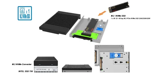 UBOX