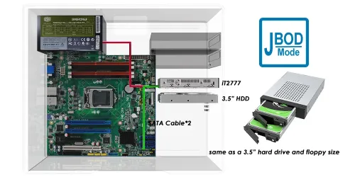 iT2777-S3